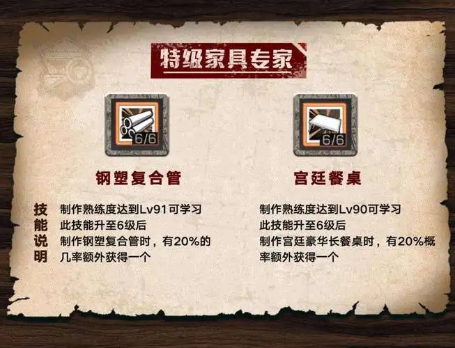 明日之后最新职业转职哪个最好 每个职业玩法是什么 明日之后最新职业转职哪个最好 每个职业玩法是什么
