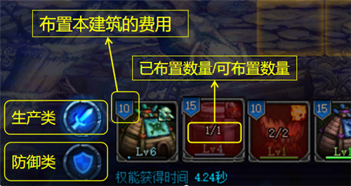 地下城与勇士创世之书怎么过 创世之书这个副本是做什么的 地下城与勇士创世之书怎么过 创世之书这个副本是做什么的