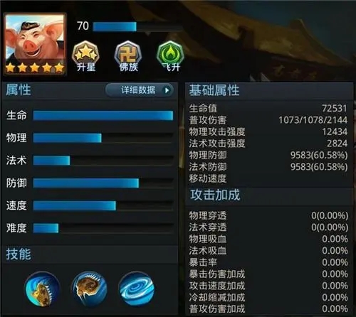 乱斗西游3猪八戒技能怎么样
