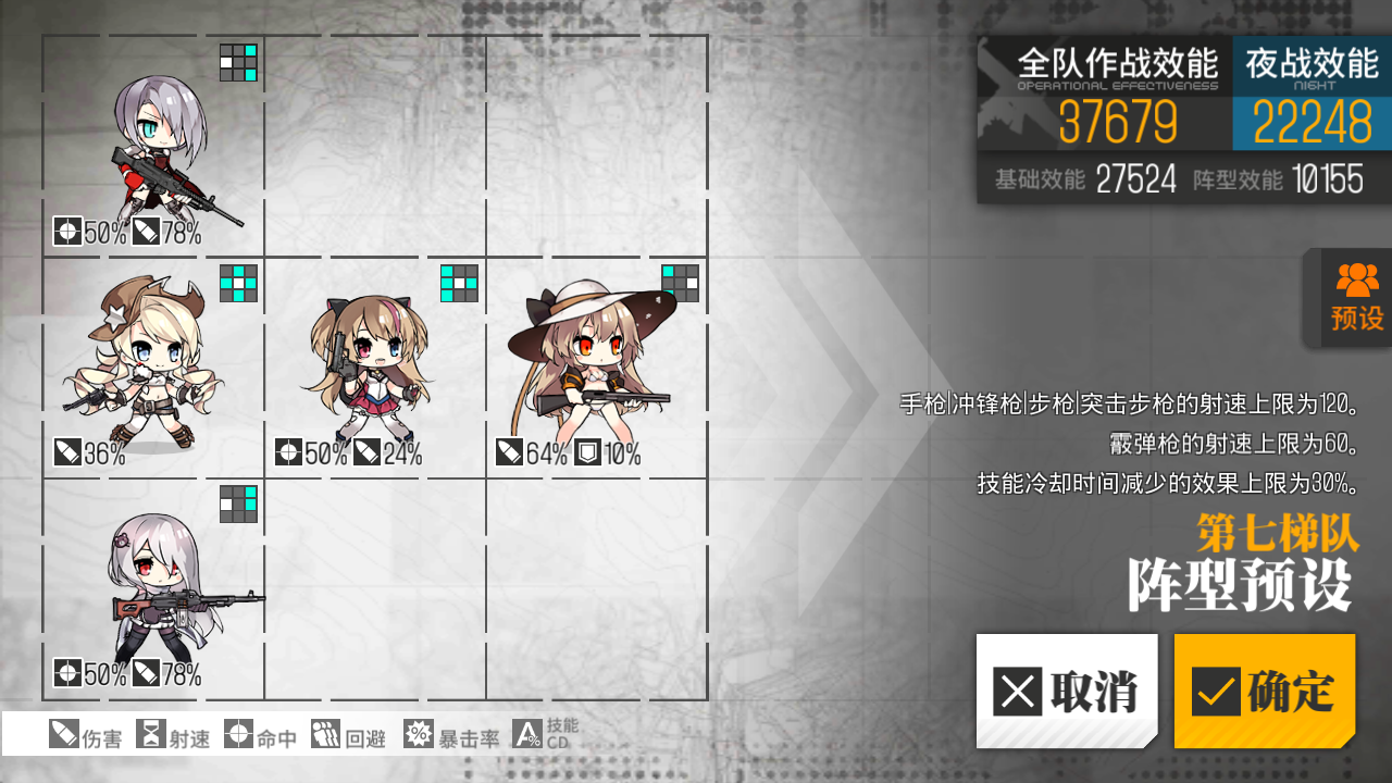 少女前线前期开荒阵容怎么选