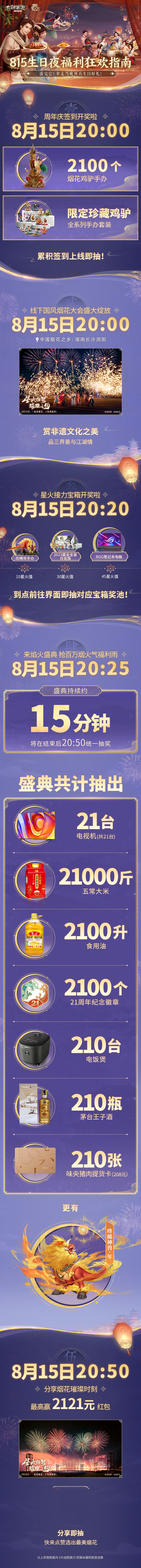 烟花大会及焰火盛典今日开启