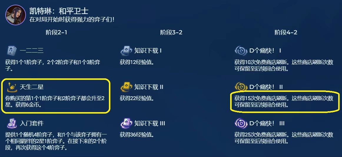 金铲铲之战术士提莫怎么运营 术士提莫运营讲解
