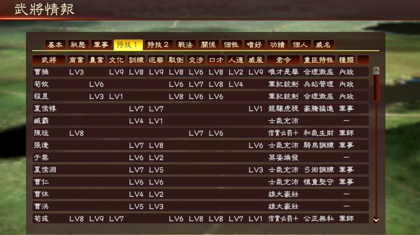 三国志13有哪些重臣特性 重臣特性实用性分析