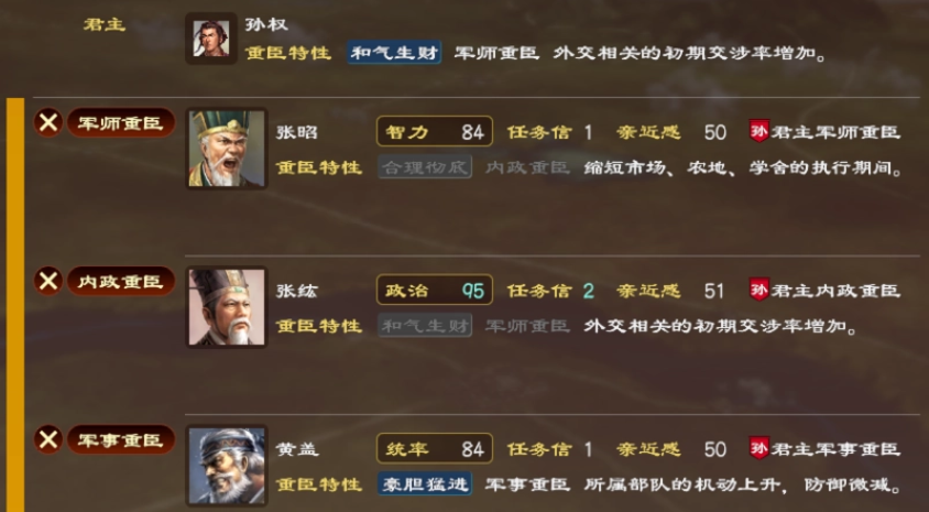 三国志13有哪些重臣特性 重臣特性实用性分析