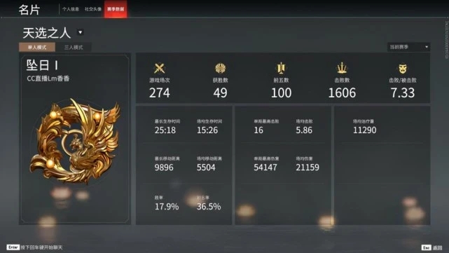 永劫无间4200分什么段位 永劫无间4200分什么段位