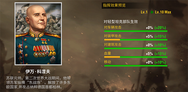 二战风云2统帅等级怎么提升