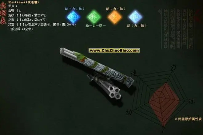 流星蝴蝶剑武器决定招式怎么做 流星蝴蝶剑武器决定招式怎么做