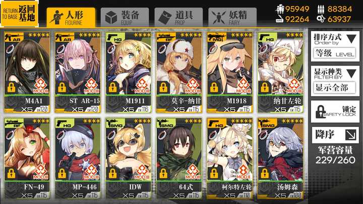 少女前线蜜獾强度如何 少女前线蜜獾强度如何