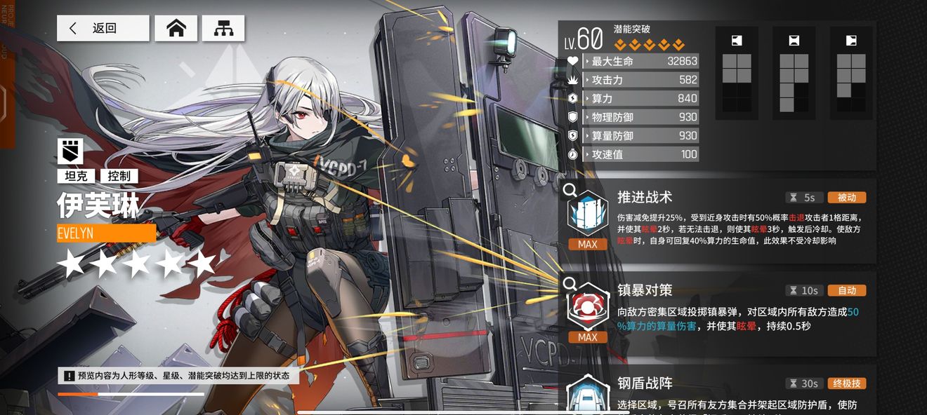 少女前线蜜獾强度如何 少女前线蜜獾强度如何