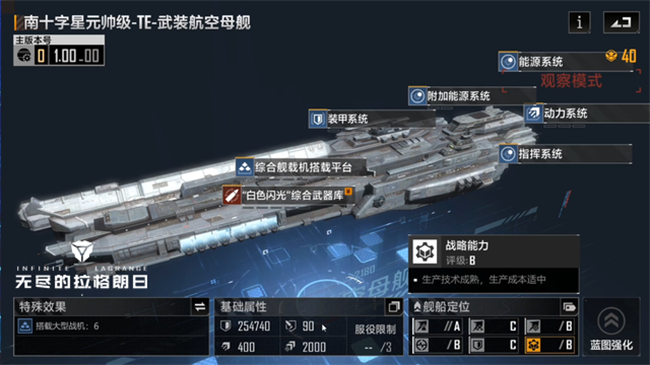 无尽的拉格朗日舰船怎么培养 无尽的拉格朗日舰船怎么培养