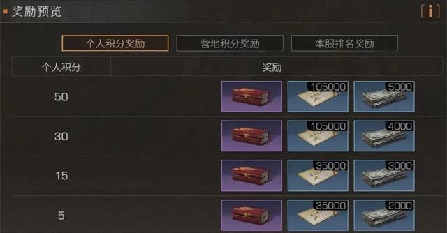 明日之后新手如何快速升级战斗