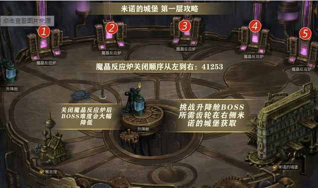 地下城堡3灾厄十字晶怎么得 地下城堡3灾厄十字晶怎么得
