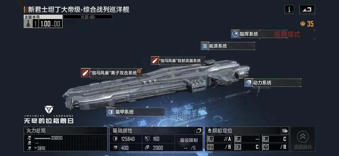 无尽的拉格朗日富贵怎么用 无尽的拉格朗日富贵怎么用