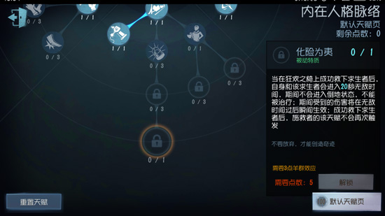 第五人格张狂是什么天赋