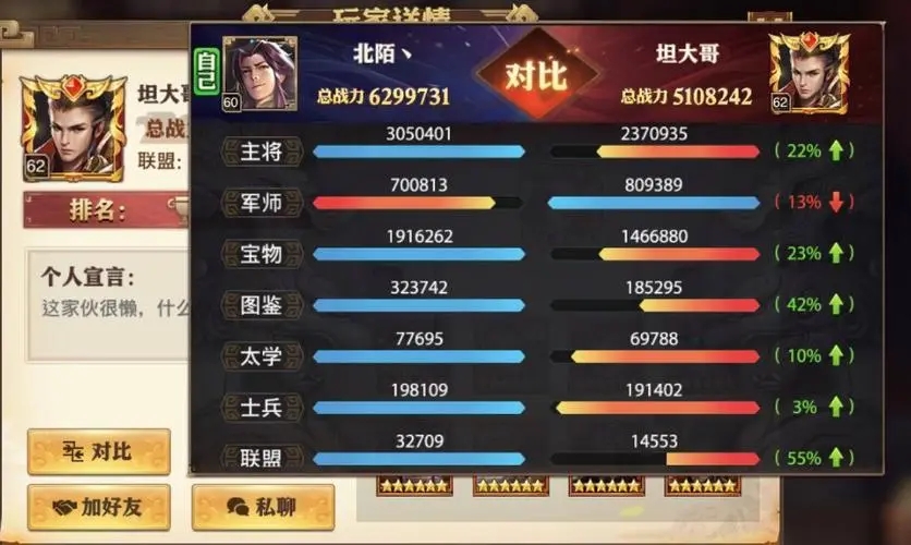 少年三国志群雄武将阵容怎么搭配 少年三国志群雄武将阵容怎么搭配