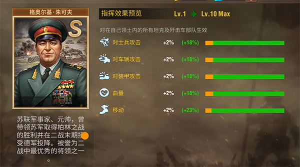 二战风云怎么晋升将领