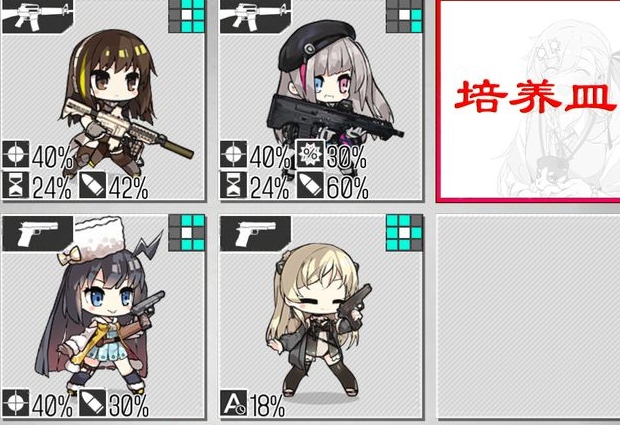 少女前线m4a1专属装备有几个