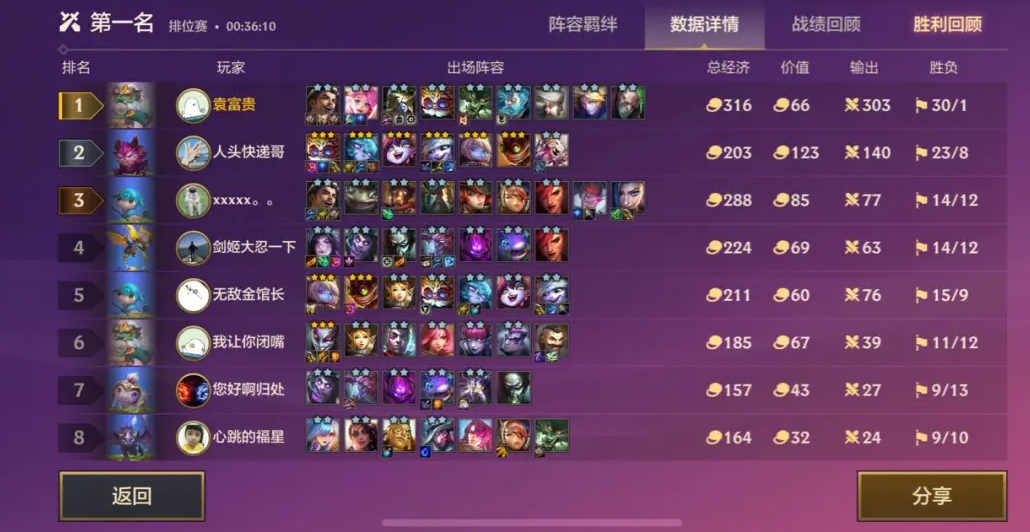 云顶之弈6护卫阵容 云顶之弈6护卫阵容