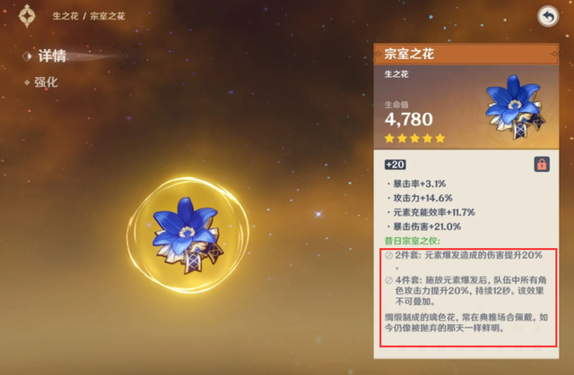 原神绽放套圣遗物给谁用 原神绽放套圣遗物给谁用