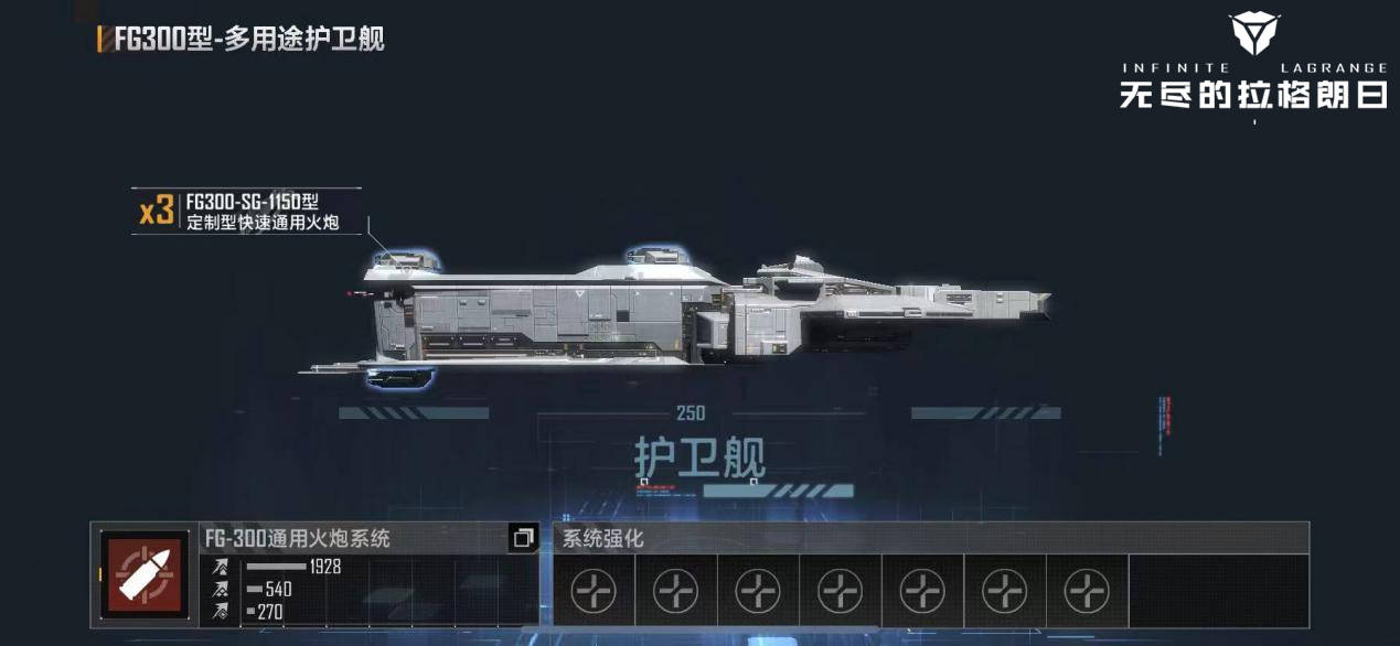 无尽的拉格朗日侦查舰有什么用 无尽的拉格朗日侦查舰有什么用