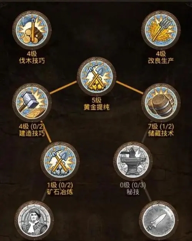 帝国战纪里的遗忘药水怎么用