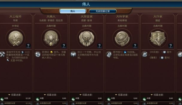 文明6大商人伟人怎么用 文明6大商人伟人怎么用