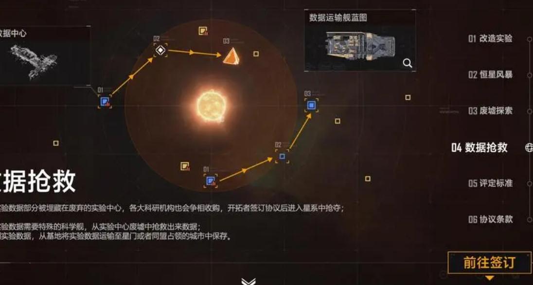 无尽的拉格朗日怎么增加产量