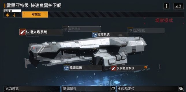 无尽的拉格朗日高级工程船怎么加点 无尽的拉格朗日高级工程船怎么加点