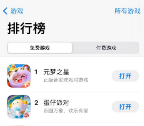 网易慌了,元梦之星双榜超过了蛋仔 网易慌了,元梦之星双榜超过了蛋仔