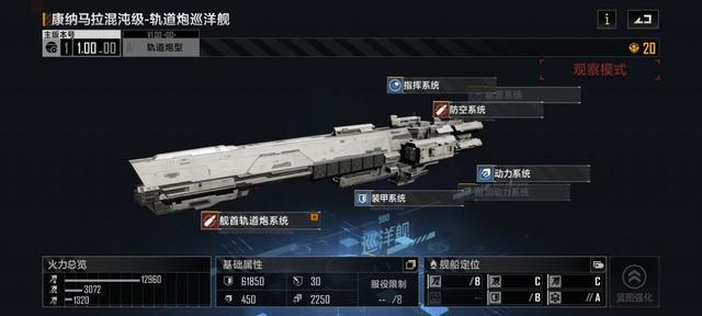 无尽的拉格朗日舰船怎么研究