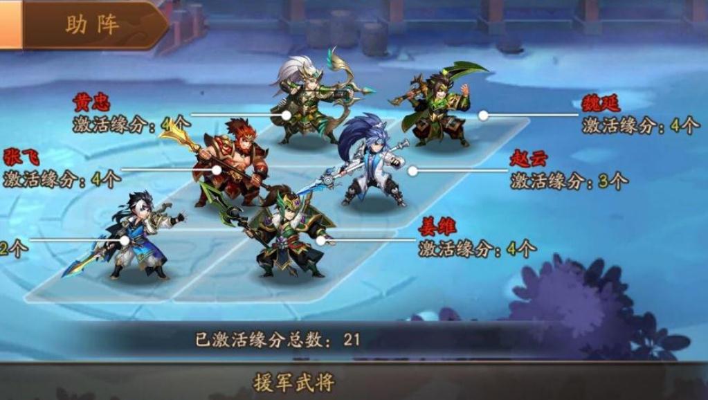 少年三国志群雄组合是怎样的