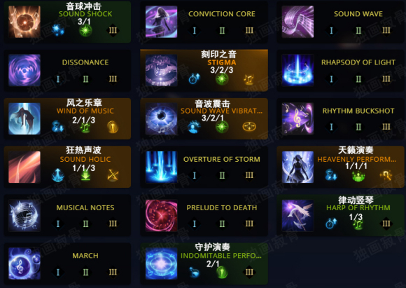 失落的方舟觉醒技能碎片在哪买