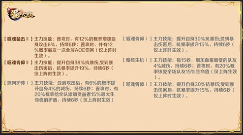 斗罗大陆魂师对决带什么魂骨