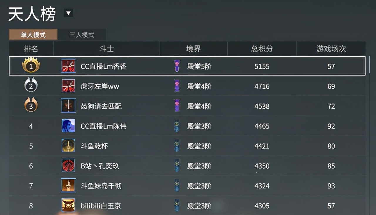 永劫无间英雄榜怎么加分