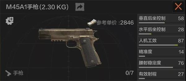 暗区突围6级套推荐什么好 暗区突围6级套推荐什么好