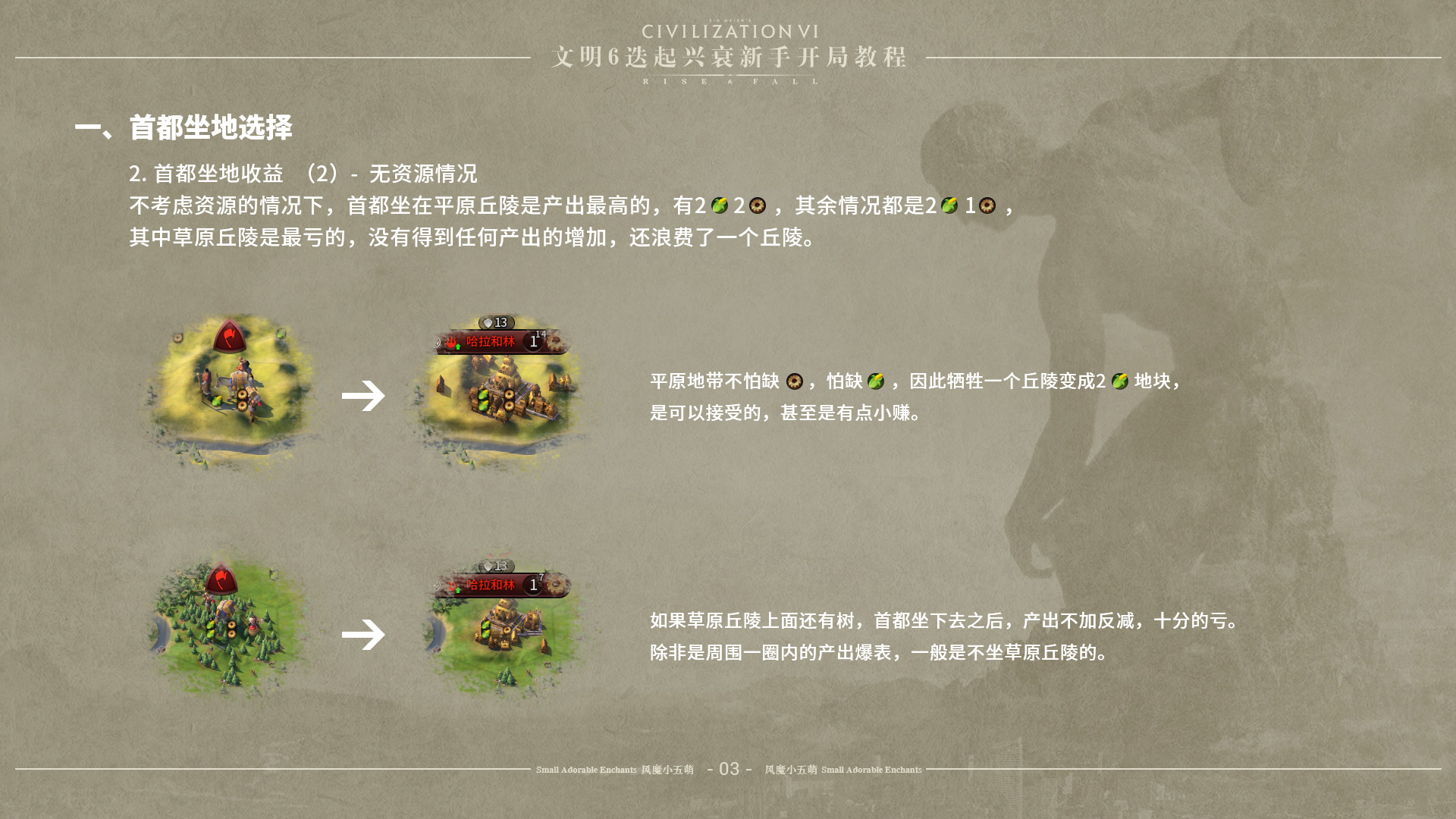 文明6怎么开启新手指导任务