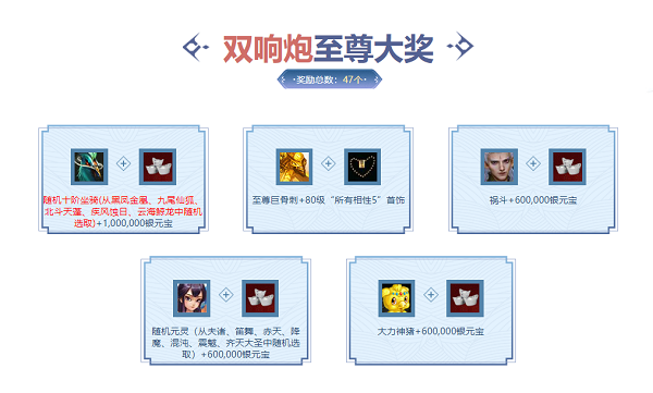 《问道》龙年时装登场,多重活动进行中 《问道》龙年时装登场,多重活动进行中