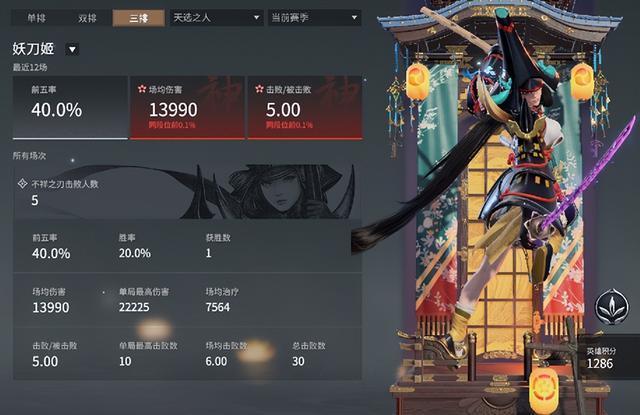 永劫无间福星是什么