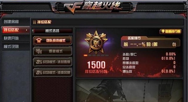 穿越火线手游什么段位算高端皮肤 穿越火线手游什么段位算高端皮肤