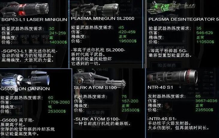 孤胆枪手2满级是多少 孤胆枪手2满级是多少