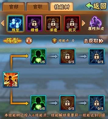 少年三国志官邸技能怎么加点