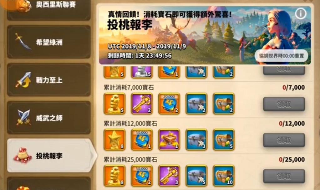 万国觉醒增益道具都是有什么用