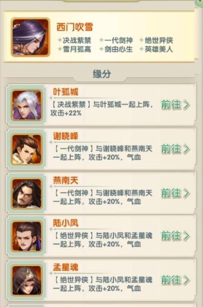 大掌门2平民后期最佳阵容是什么