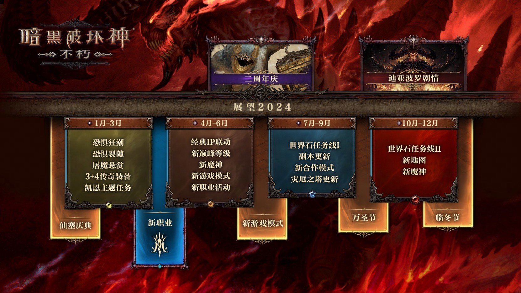 恐惧回归,《暗黑破坏神:不朽》网易游戏520线上发布会回顾 恐惧回归,《暗黑破坏神:不朽》网易游戏520线上发布会回顾