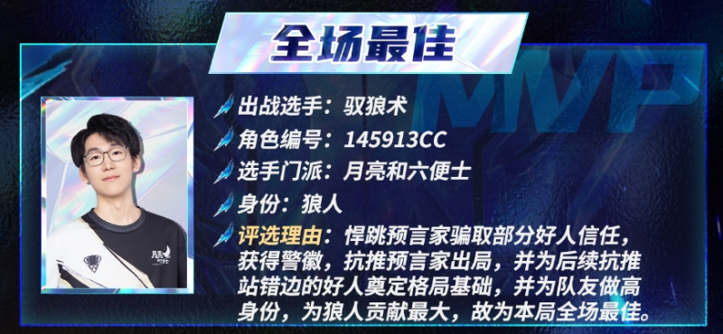 2024狼人杀门派联赛第四赛季常规赛首周赛程结束