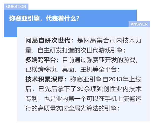 《天下》开天计划阶段性工作成果汇报 《天下》开天计划阶段性工作成果汇报
