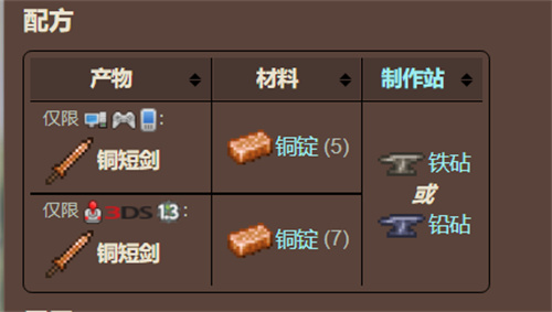 泰拉瑞亚天顶剑怎么制作 泰拉瑞亚天顶剑怎么制作