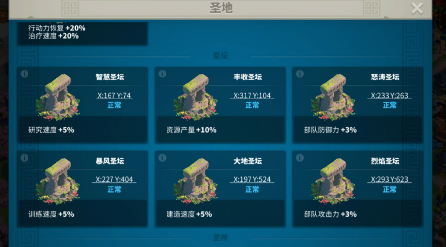 万国觉醒圣坛守护者怎么打