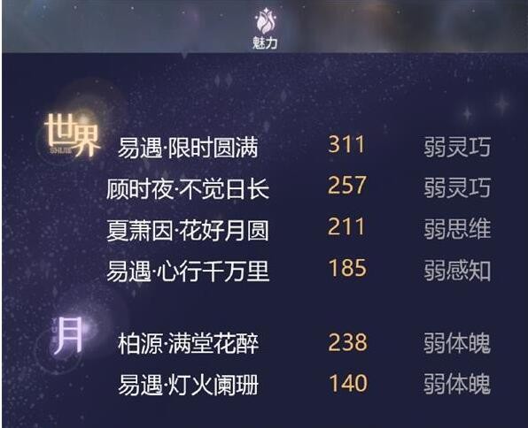 世界之外如何养卡 世界之外如何养卡