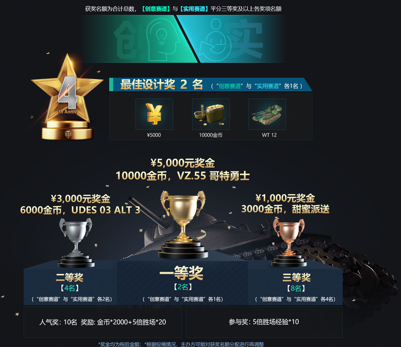 创意对撞实用,《坦克世界》第四届周边设计大赛作品有奖征集 创意对撞实用,《坦克世界》第四届周边设计大赛作品有奖征集